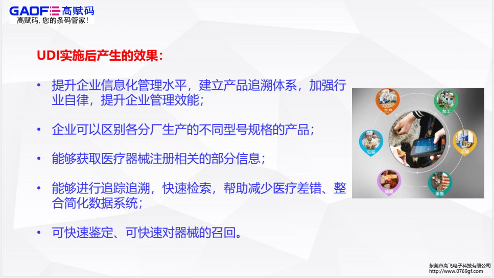 高賦碼淺析美國udi發(fā)展過程！