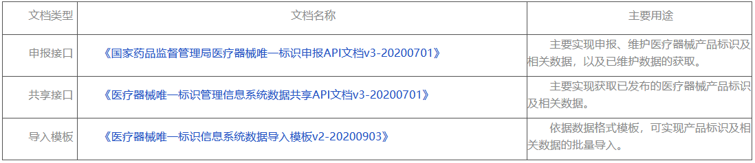 醫(yī)療器械唯一標識數據庫對外共享