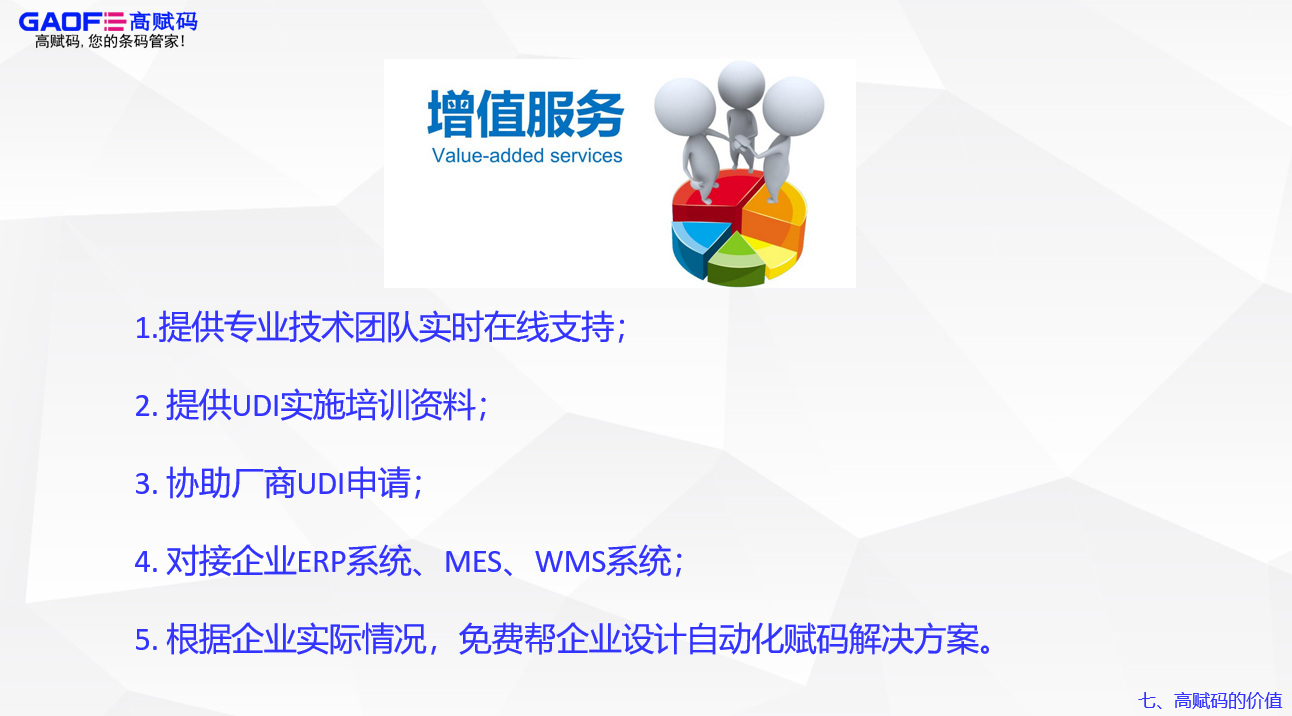 IVD行業(yè)為什么要進(jìn)行醫(yī)療器械唯一標(biāo)識UDI？